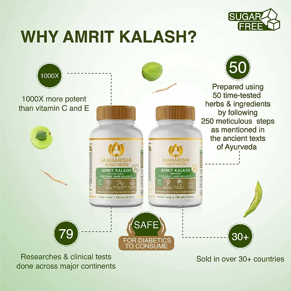 Maharishi Ayurveda Amrit Kalash - Dual Pack With Sugar Free Tablets, 60 Tablets(Combo of 2)-3.webp